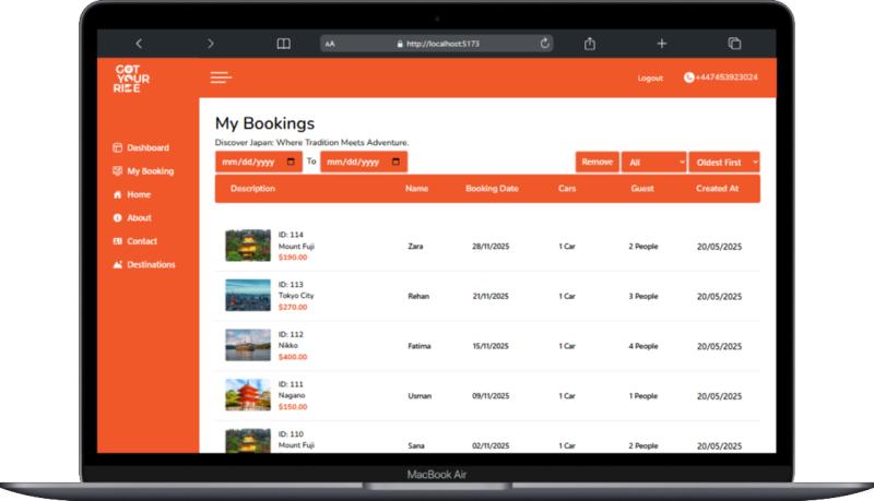 Admin Panel - image 2